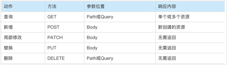 iShot2022-01-30 21.28.59