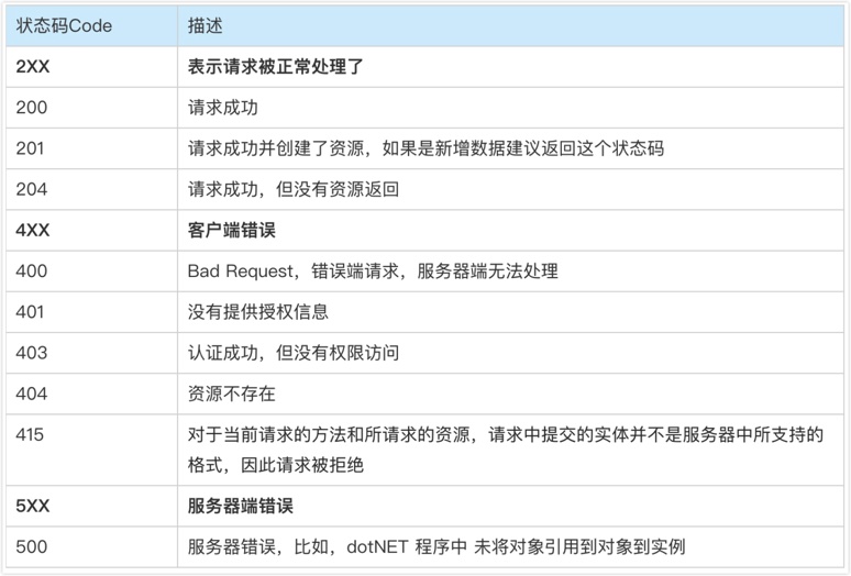 iShot2022-01-30 21.29.20