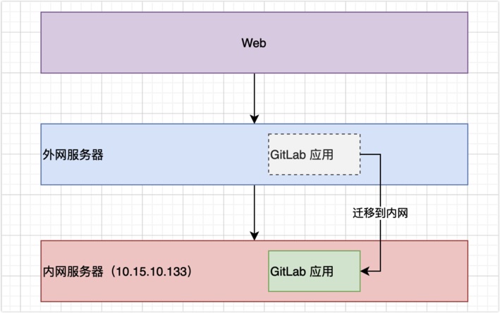 iShot2022-02-01 22.08.28