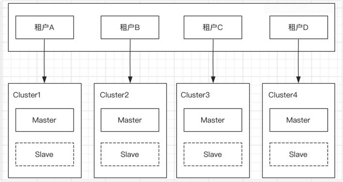 iShot2022-02-02 07.35.55