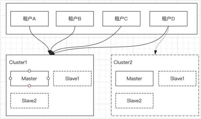 iShot2022-02-02 07.36.31