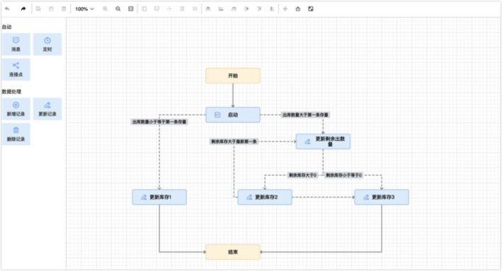iShot2022-02-02 08.40.23