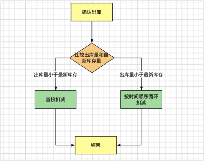 iShot2022-02-02 08.39.59