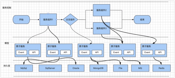 iShot2022-02-02 08.41.46