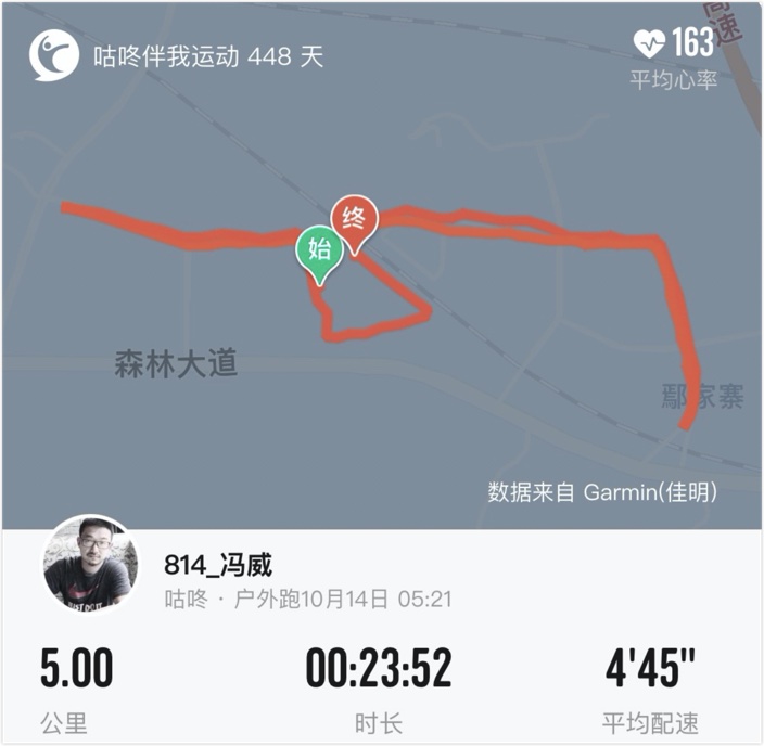 iShot2022-02-02 08.47.47