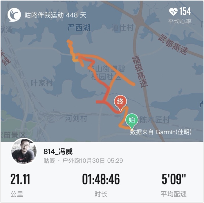 iShot2022-02-02 08.49.21