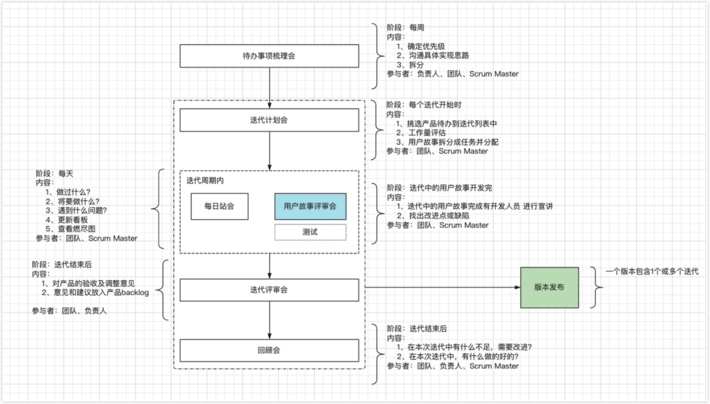 iShot2022-02-02 08.53.43