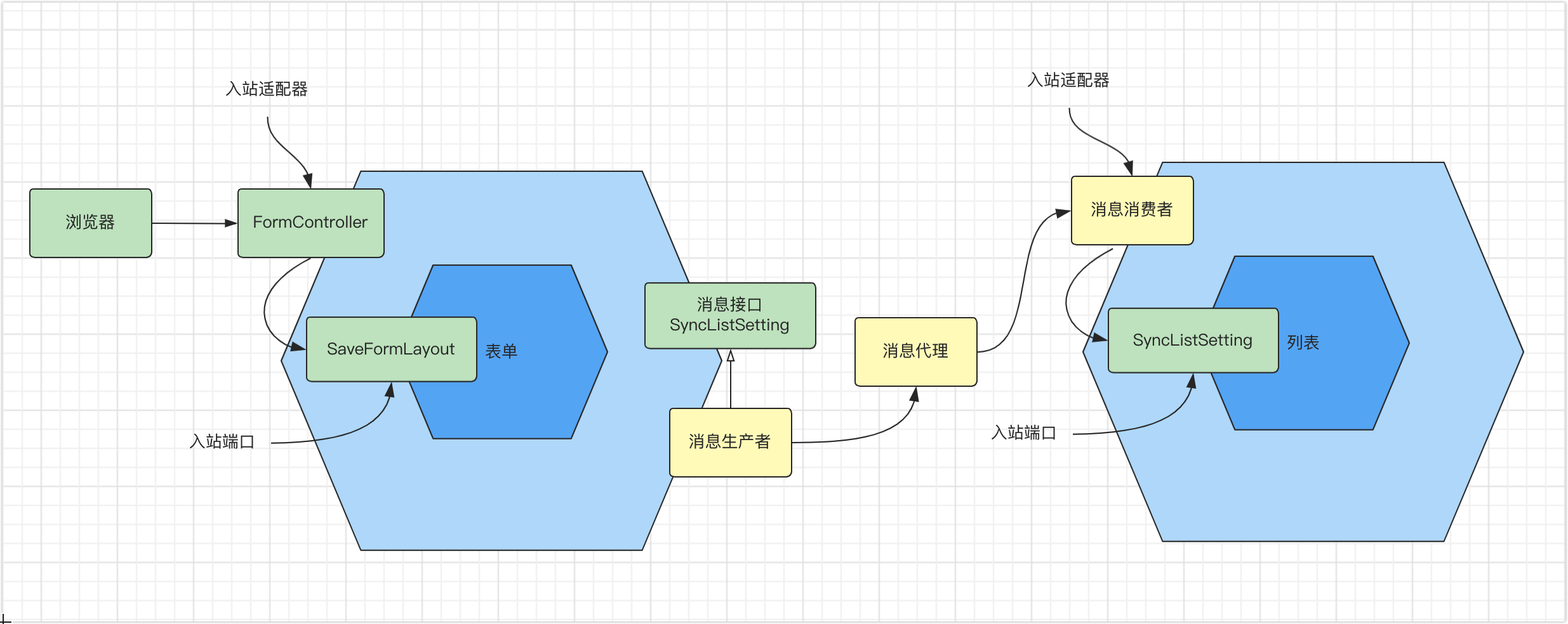 image-20220327100414971