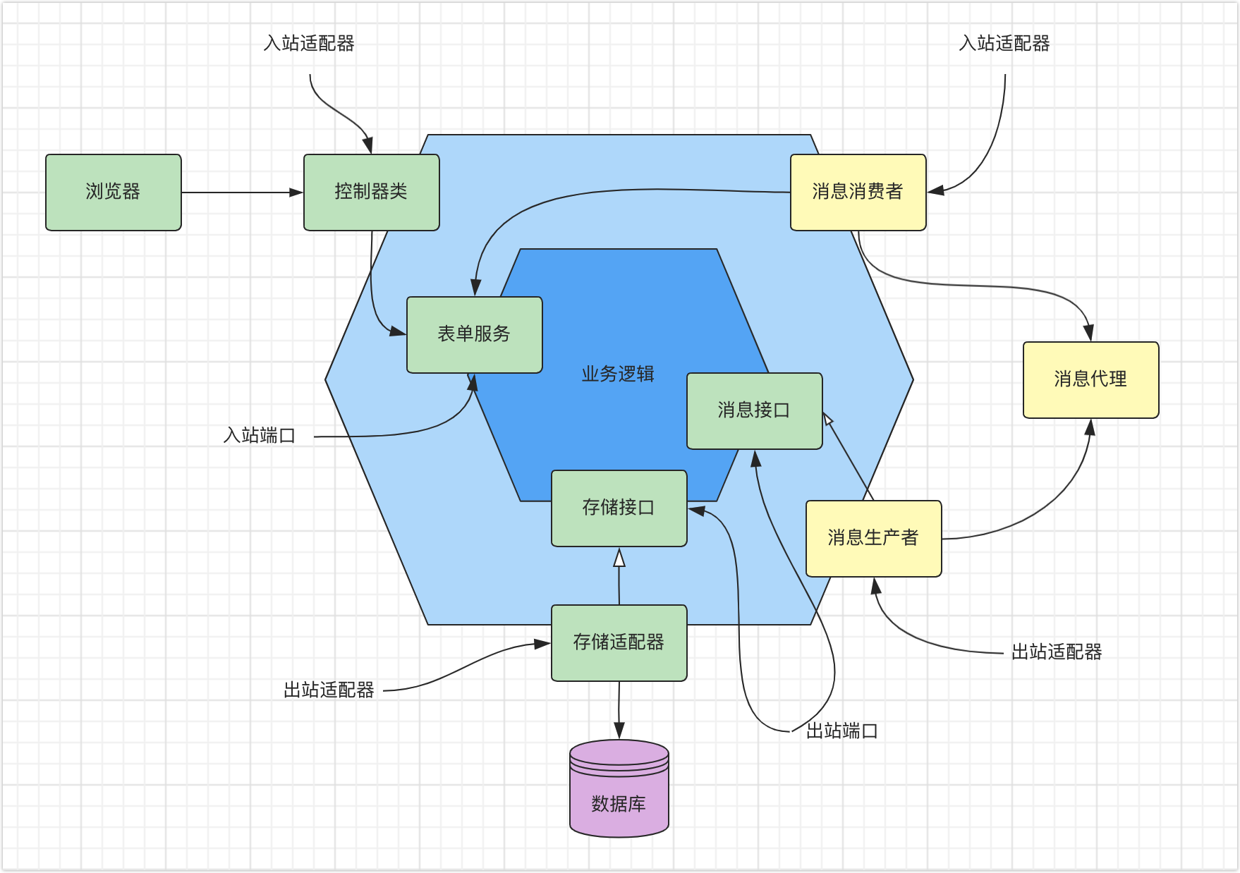 image-20220327094935993