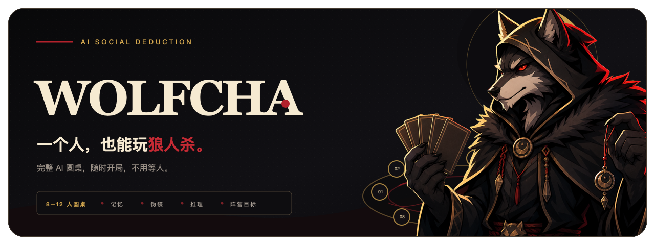 Wolfcha 混合式 README 首图：SVG 精确排版和圆桌关系图，结合 AI 生成的狼人格主持人。