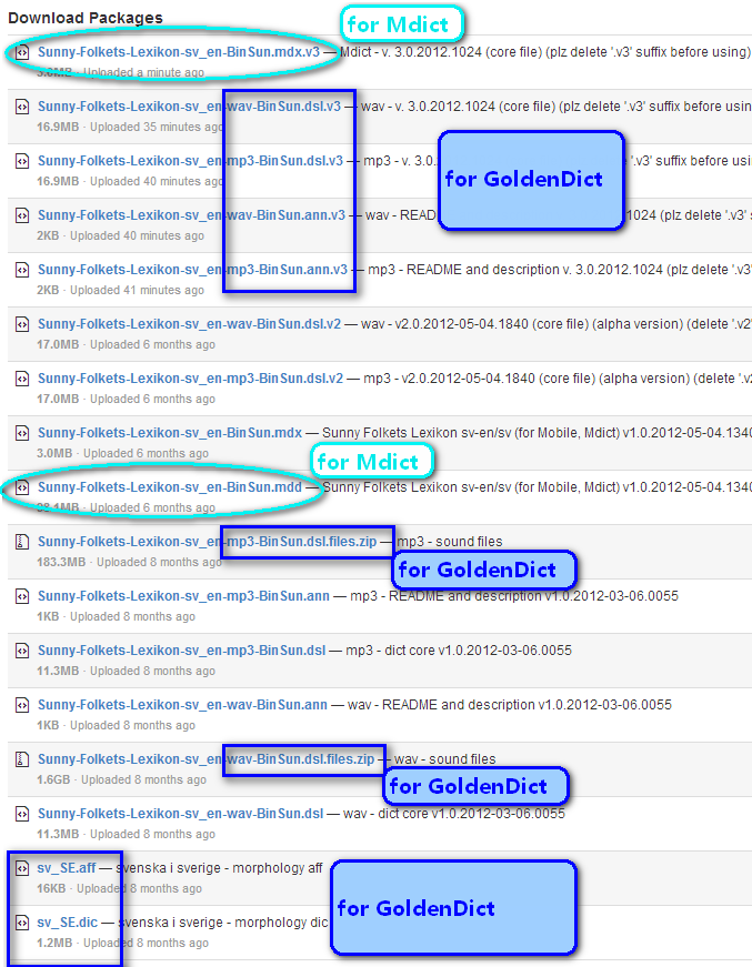 github download