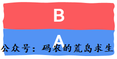 【计算机内功心法】八：函数运行时在内存中是什么样子？