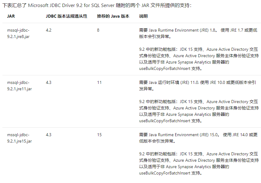 image-20211202085938165