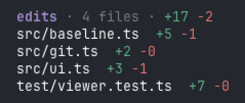 Live edits widget showing 4 files, +17 -2