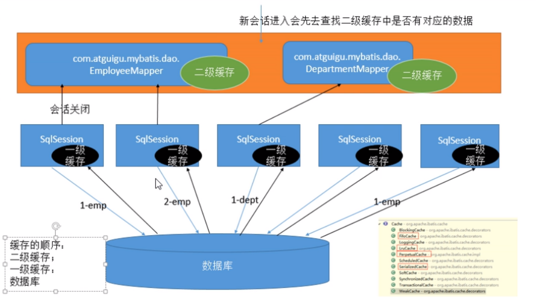 image-20220302223423467