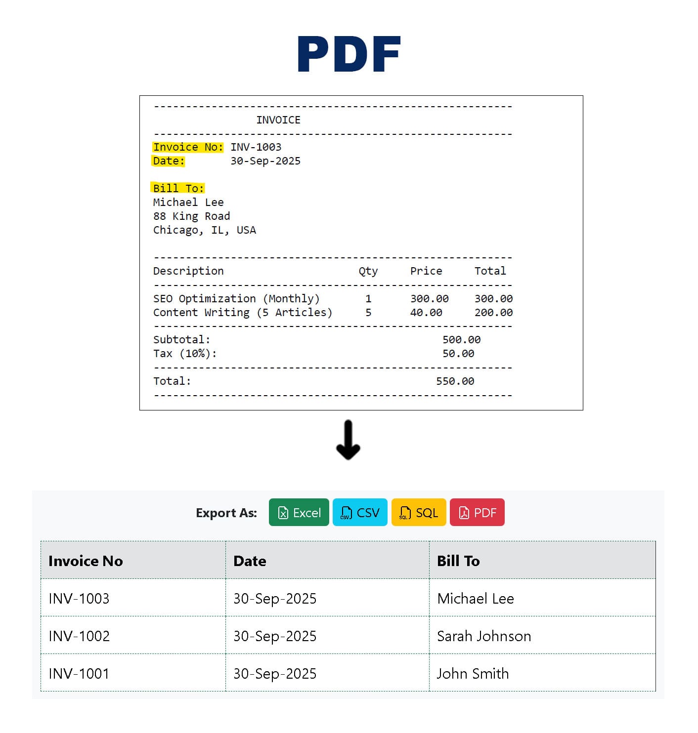 Extract Data from PDF - PDF to Excel - PDF to CSV