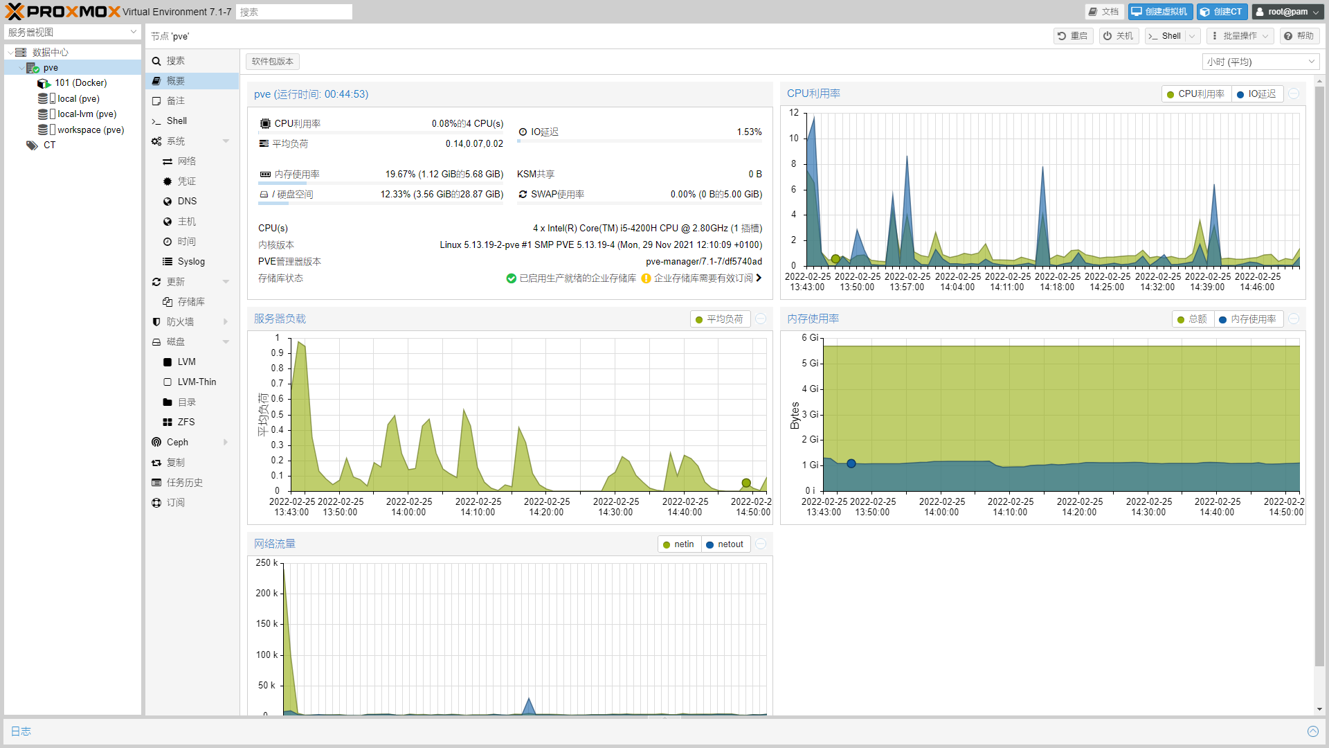 闲置笔记本安装虚拟化系统
