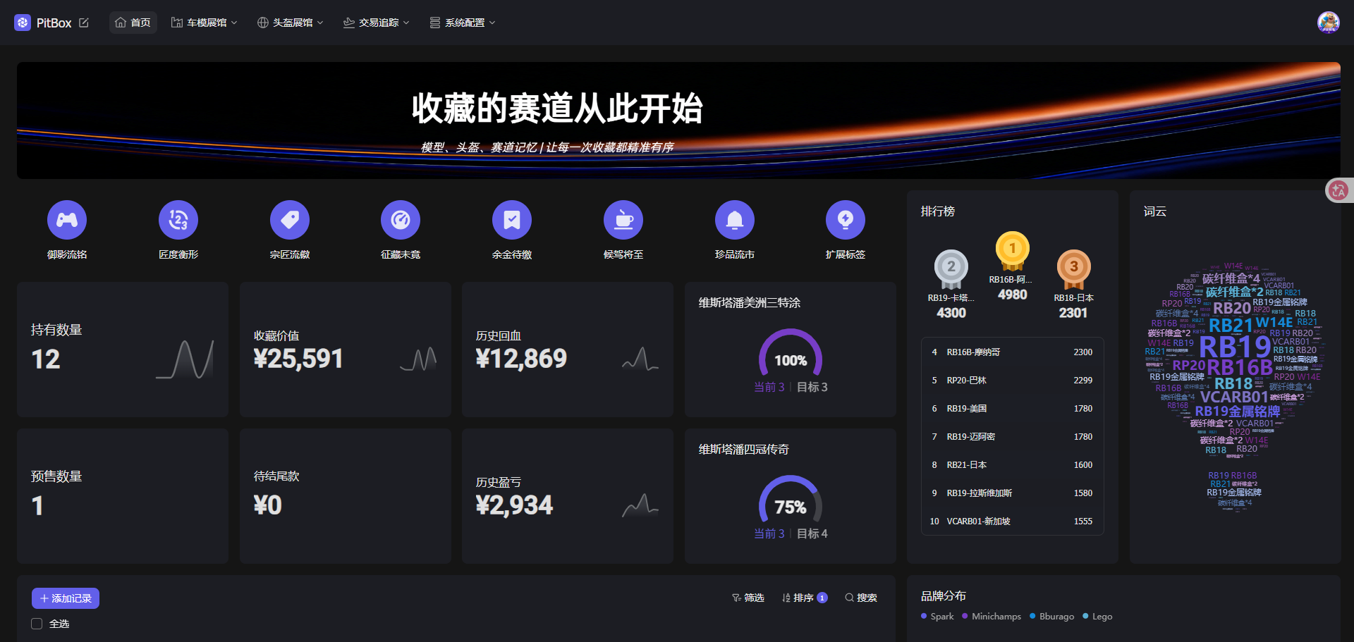 74B5D7FFDF450E58B7A97227B1691C9D