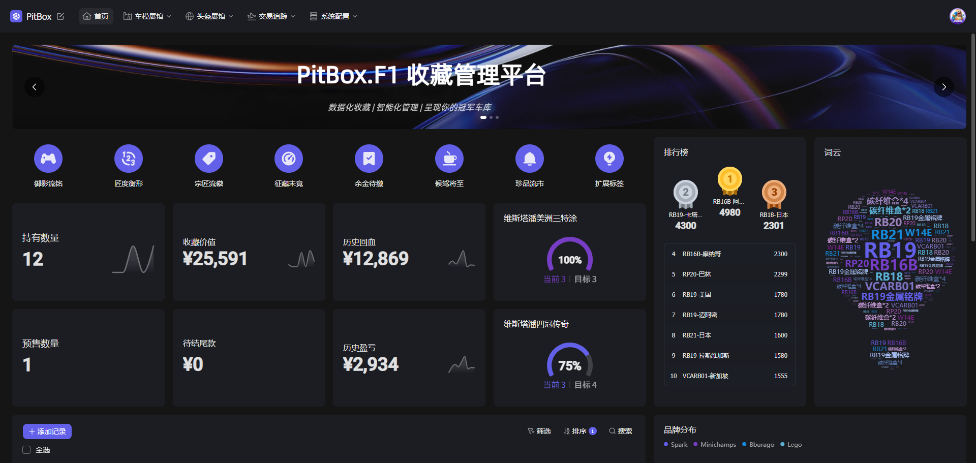 93D8AA1A3F5946918038E48721773B8E