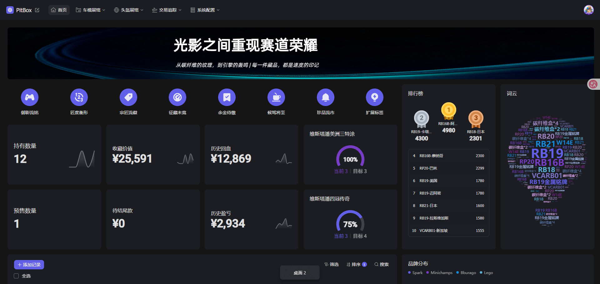 6218F3F72697C9AE08F84B18F70E8195