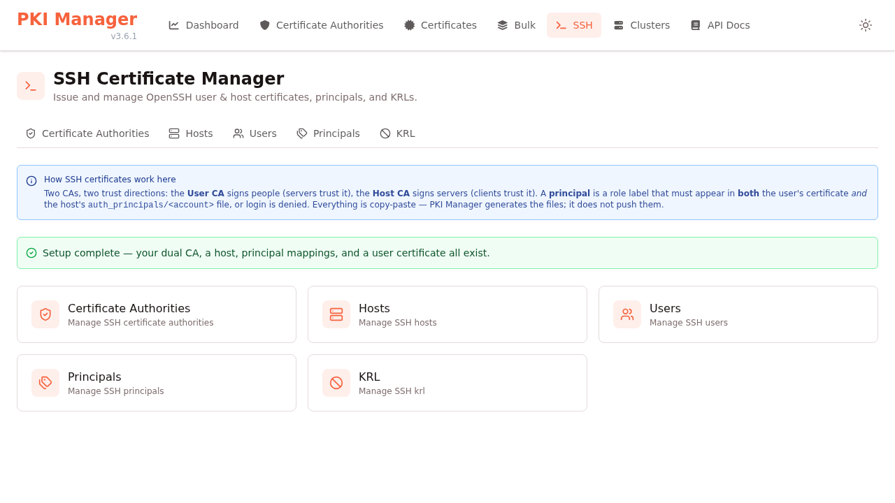 SSH Overview