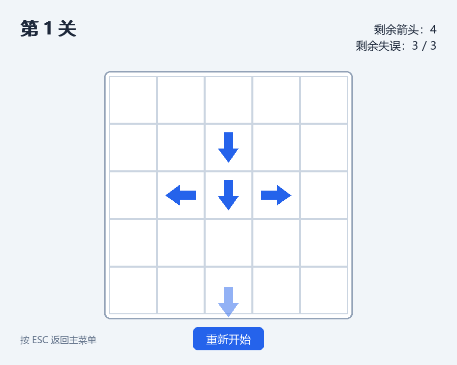 箭头飞出的动画