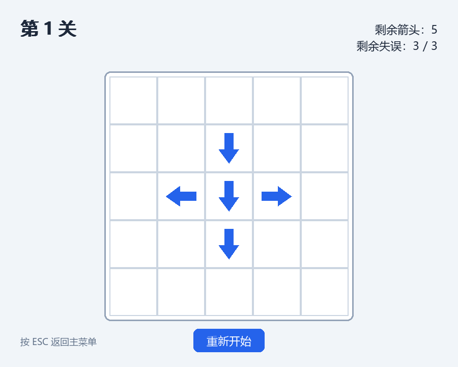 第 1 关