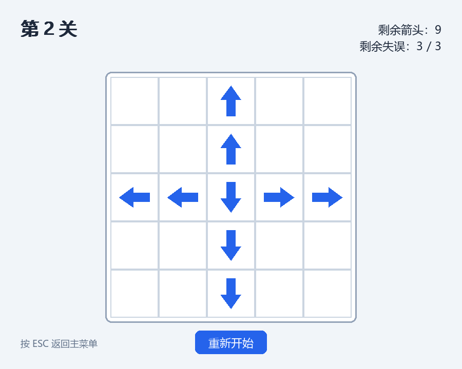第 2 关