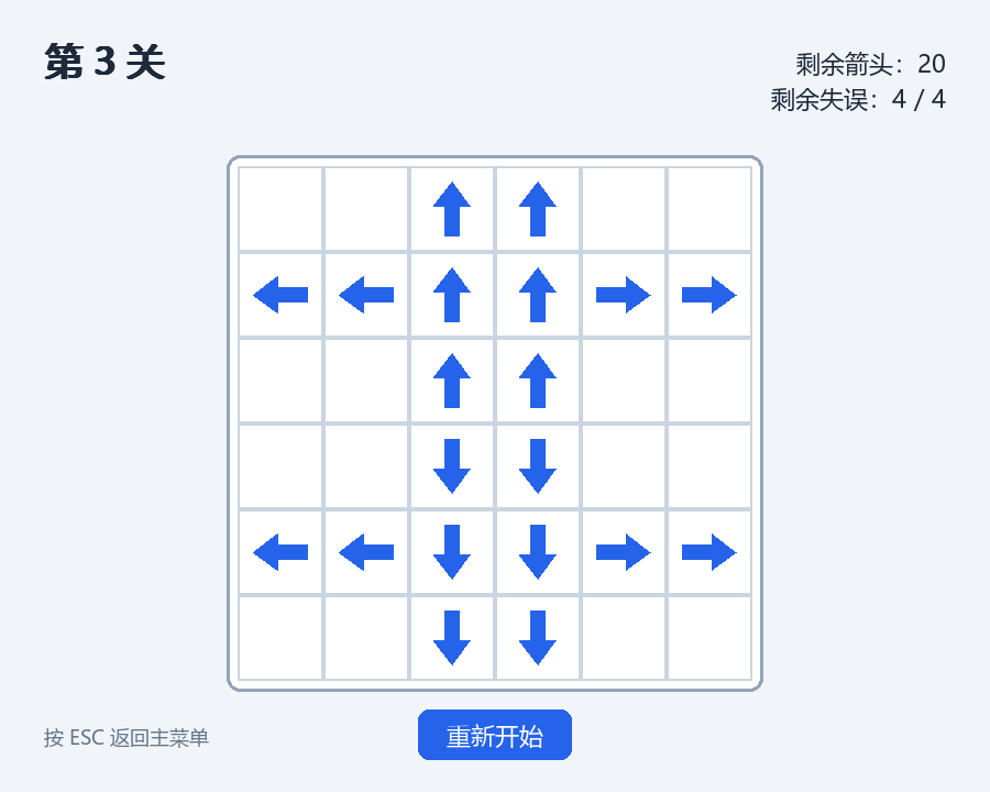 第 3 关