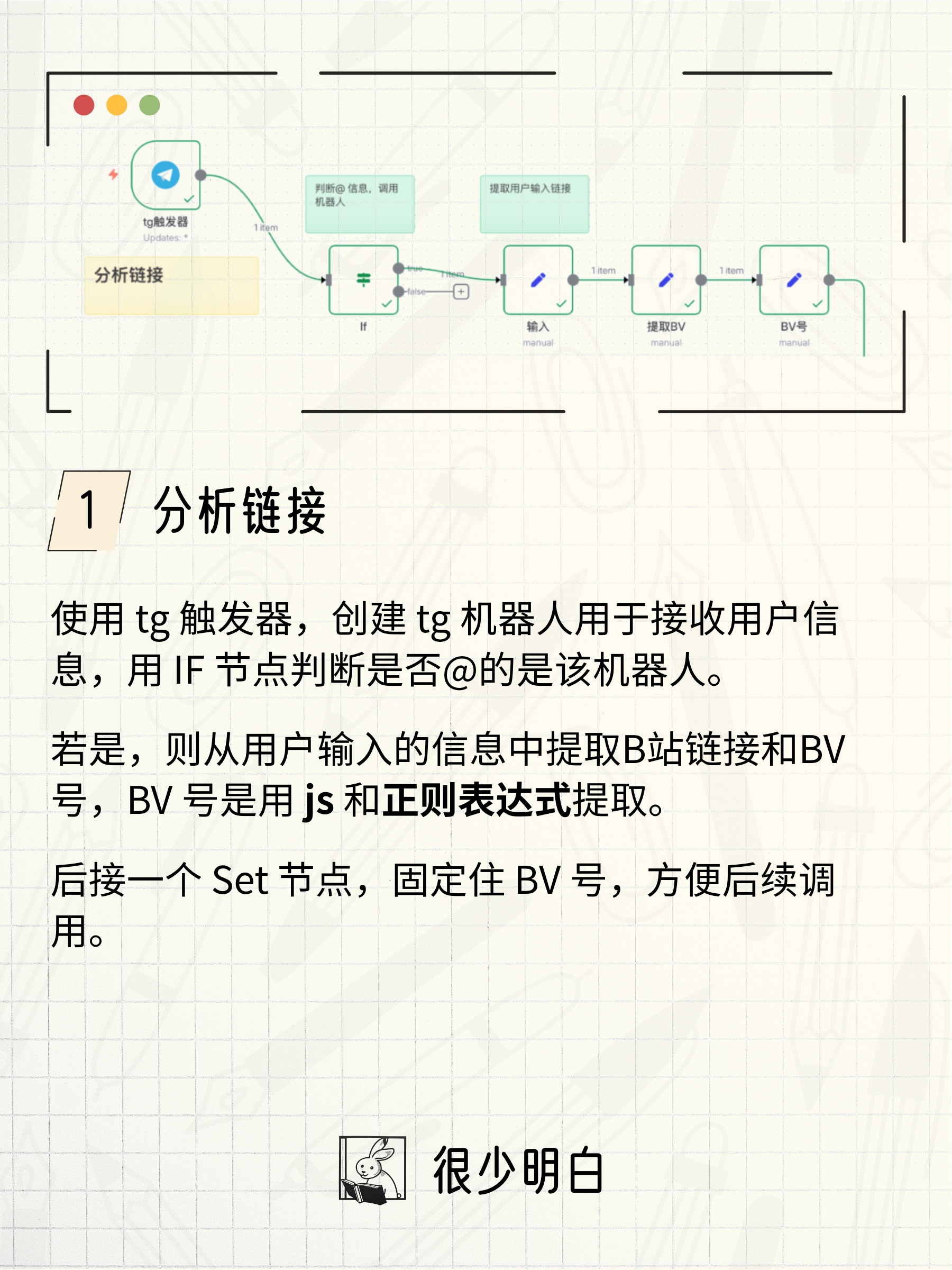 小红书-n8n-竖版正文2