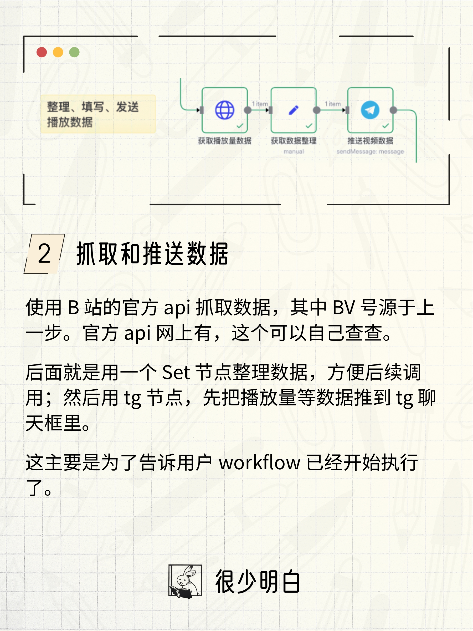 小红书-n8n-竖版正文3