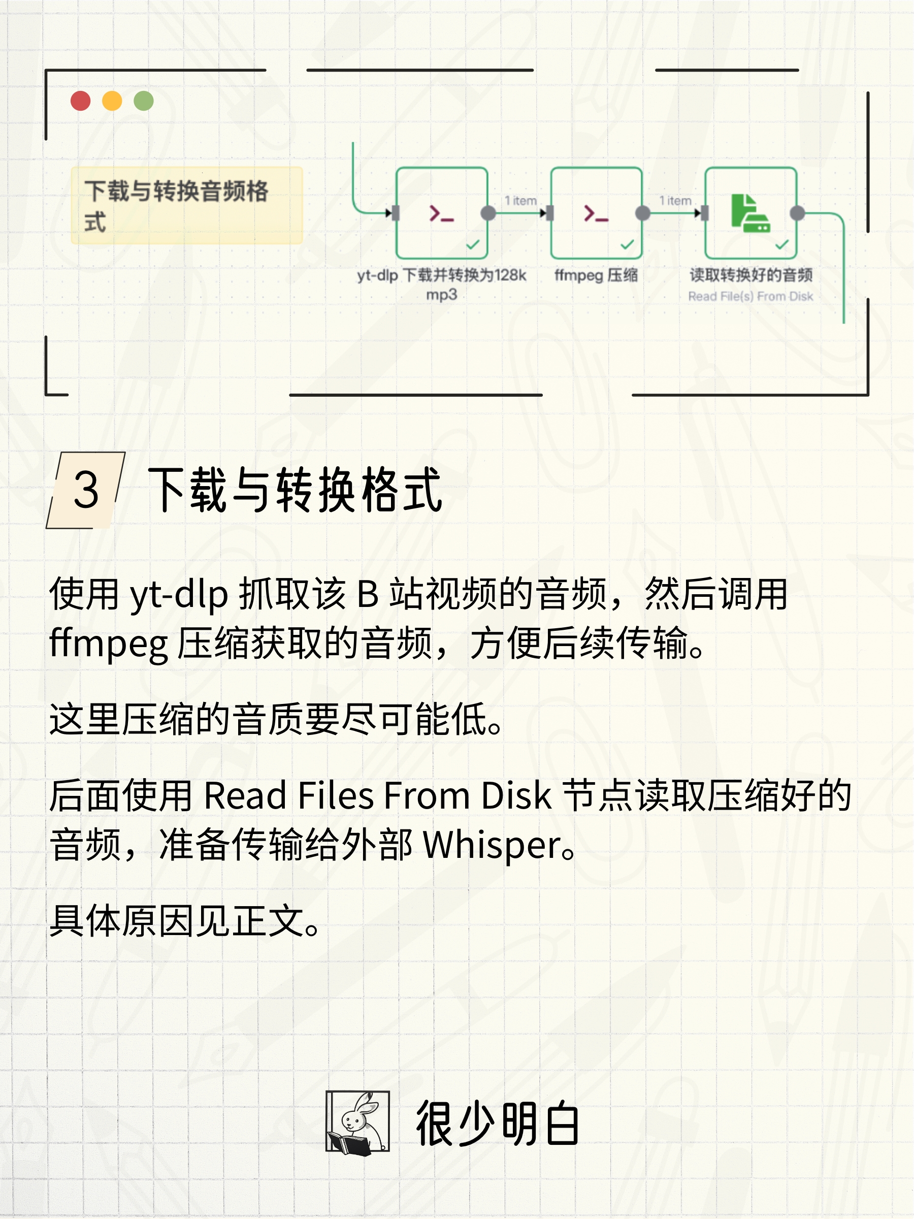 小红书-n8n-竖版正文4