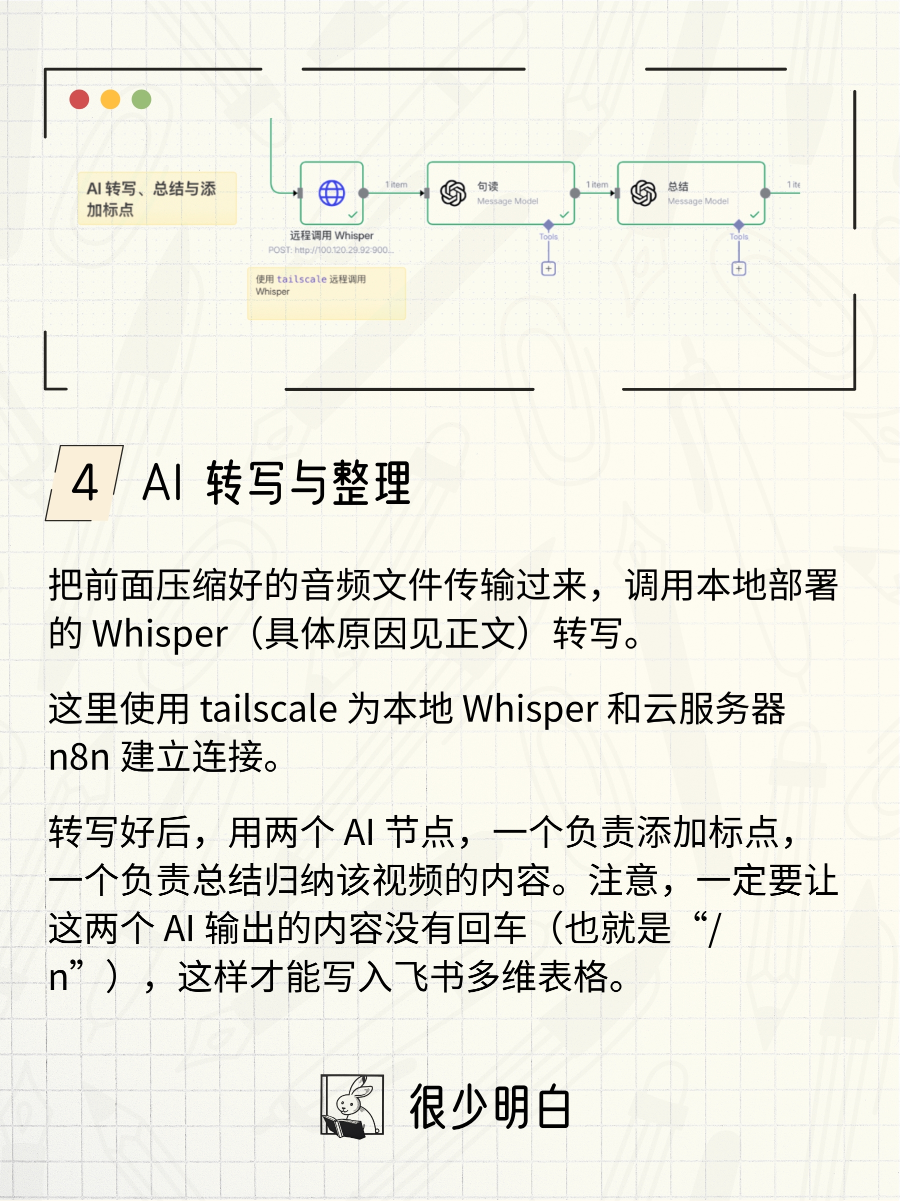 小红书-n8n-竖版正文5