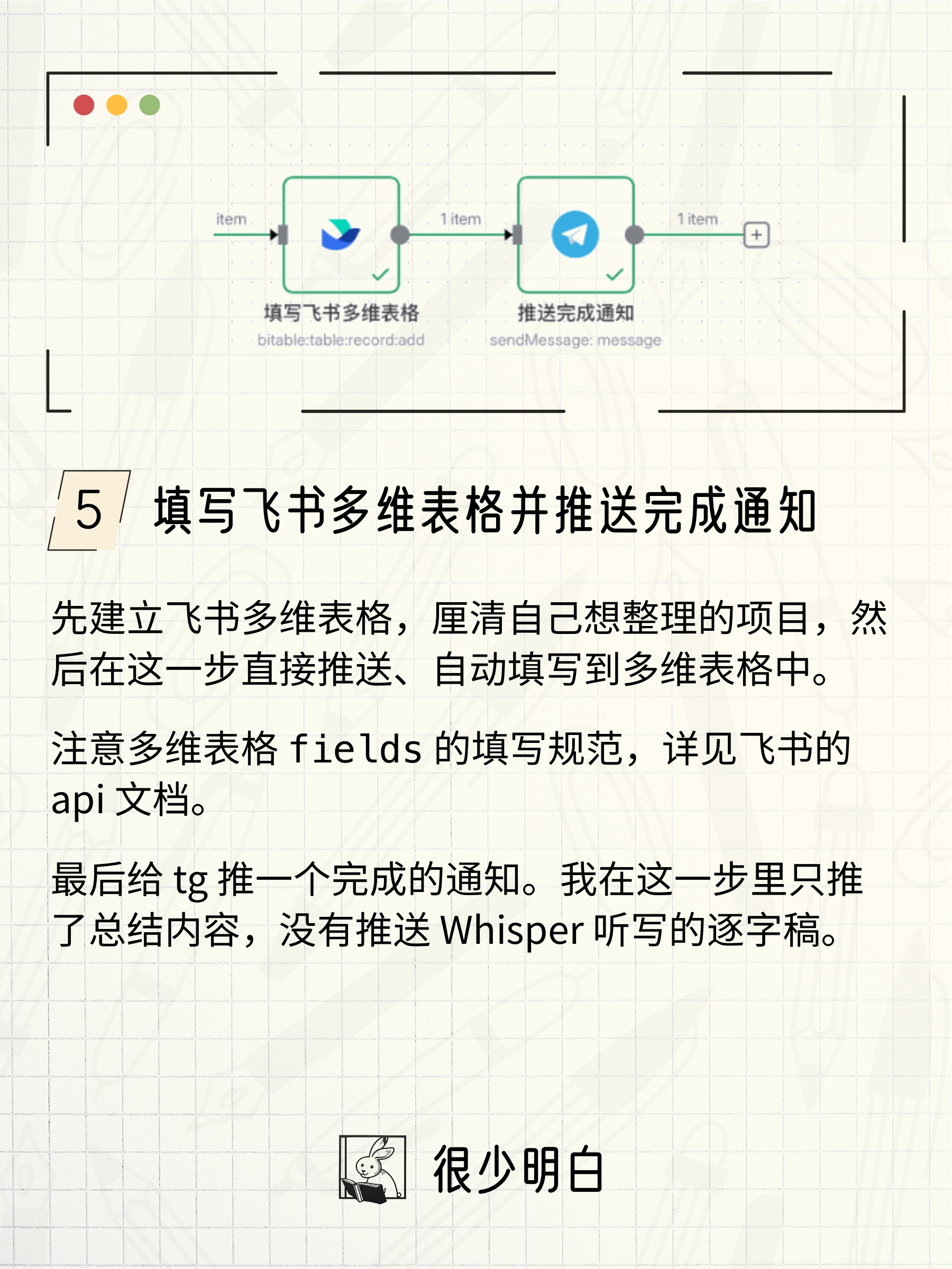 小红书-n8n-竖版正文6