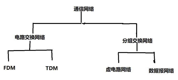 image-20221101001825924