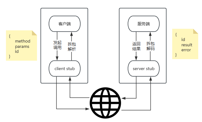 图片描述