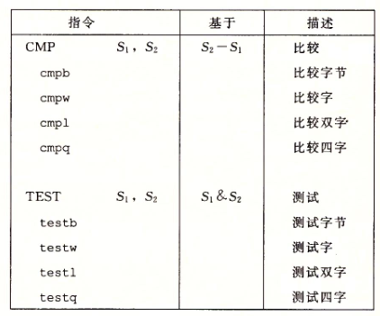 图 3-13