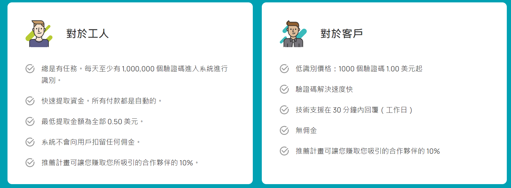 2captcha機制