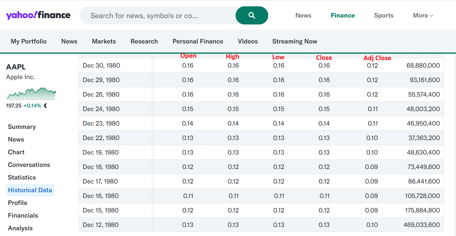 yahoo_finance