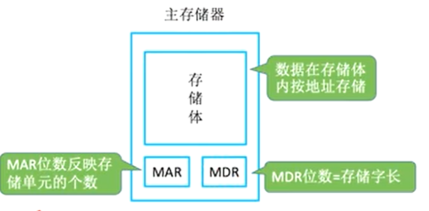 image-20231027113134024