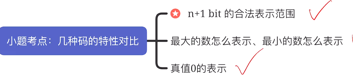 image-20231028074425970