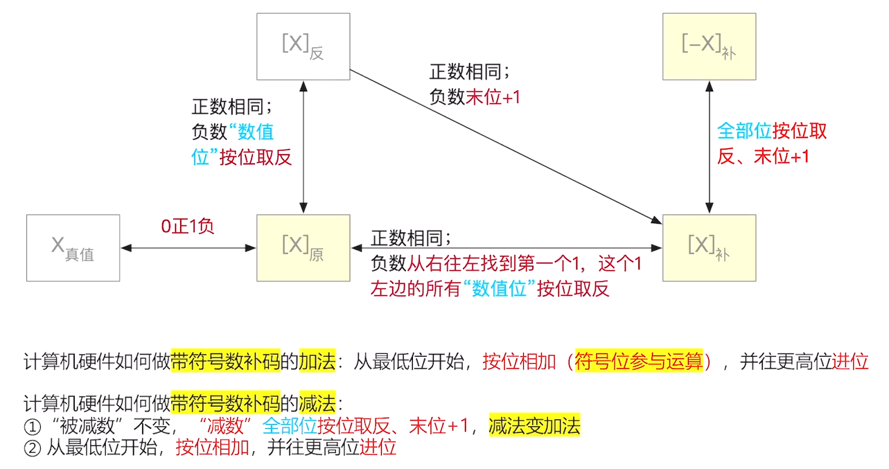 image-20231028074223046