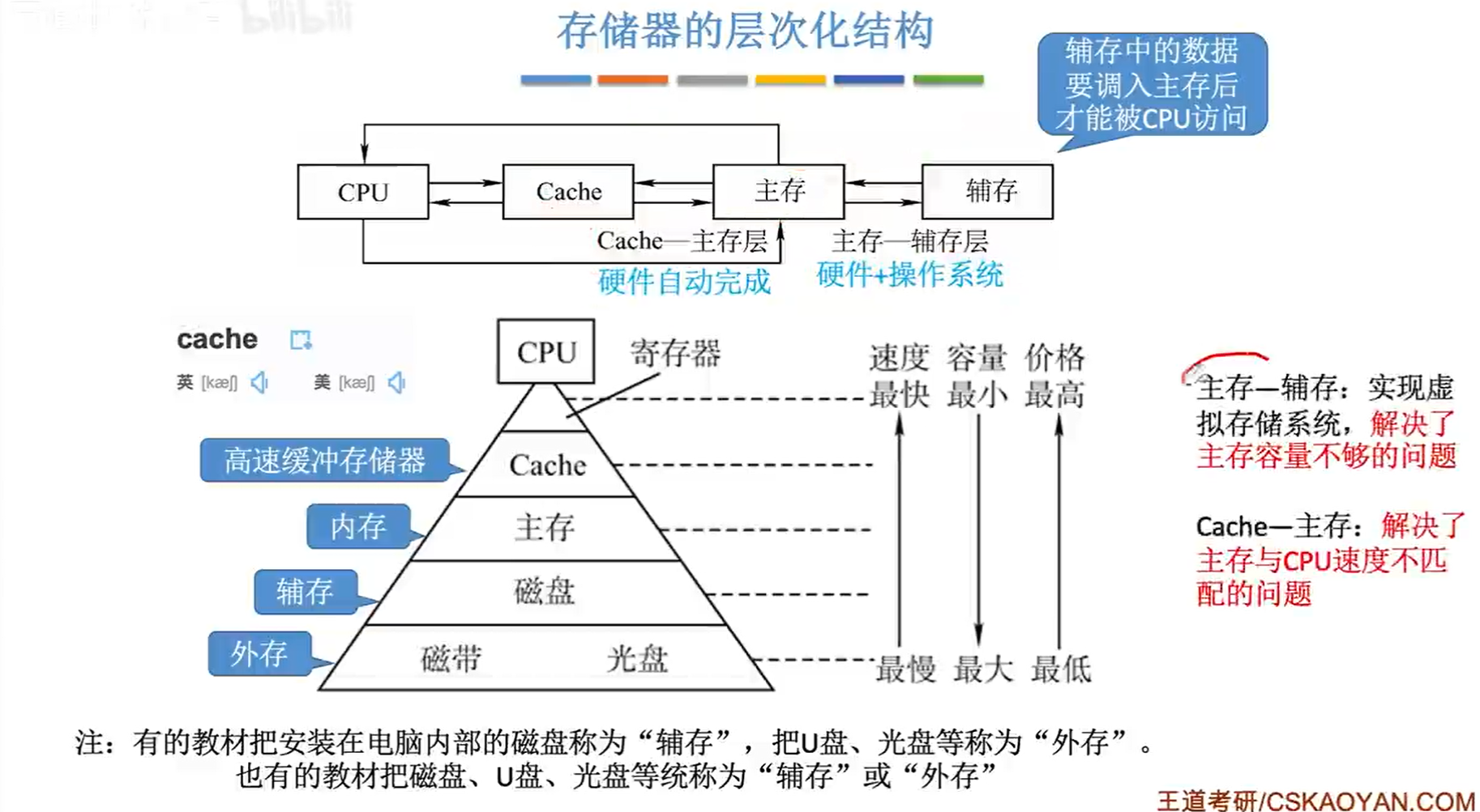 image-20231101094859018