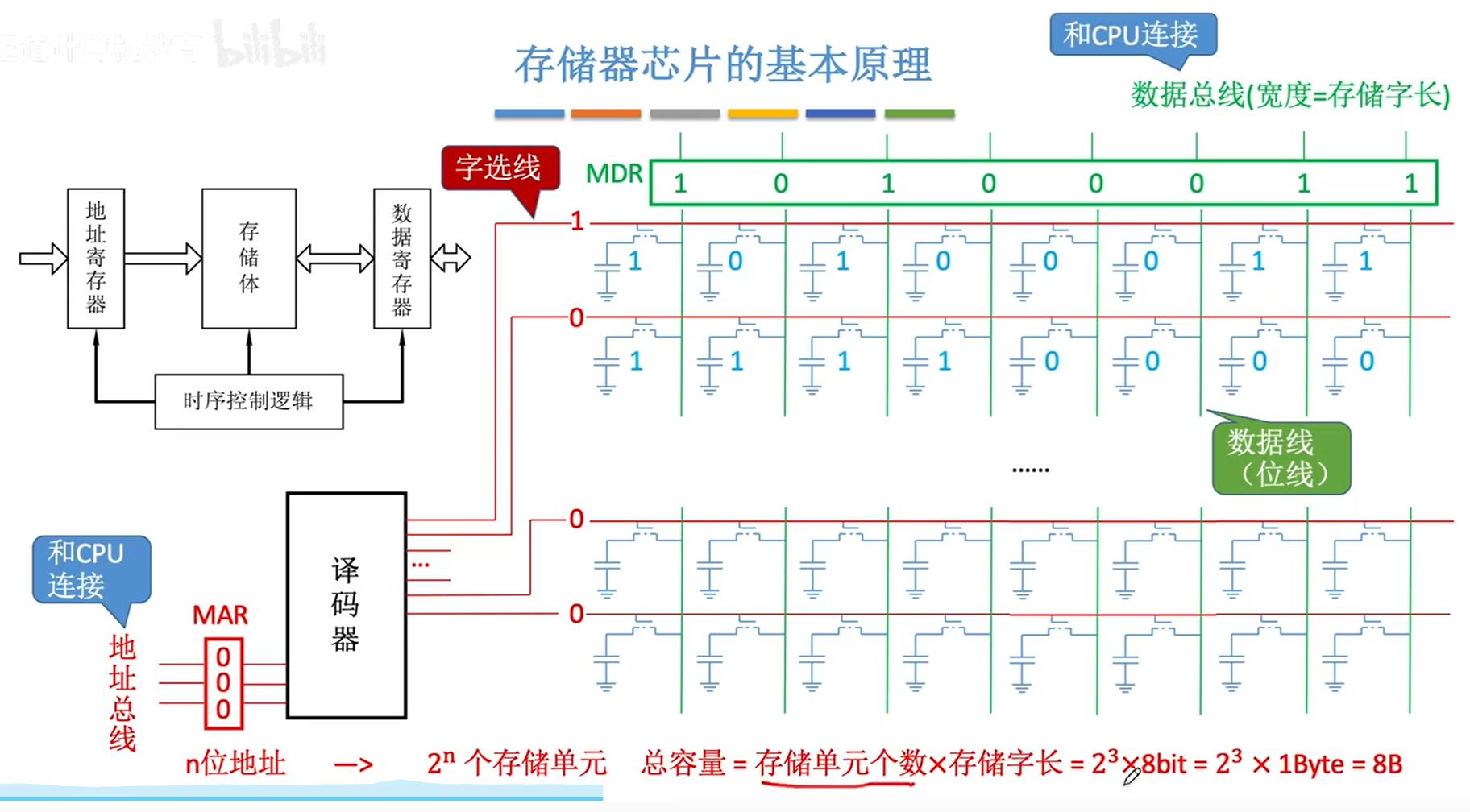 image-20231101101411953