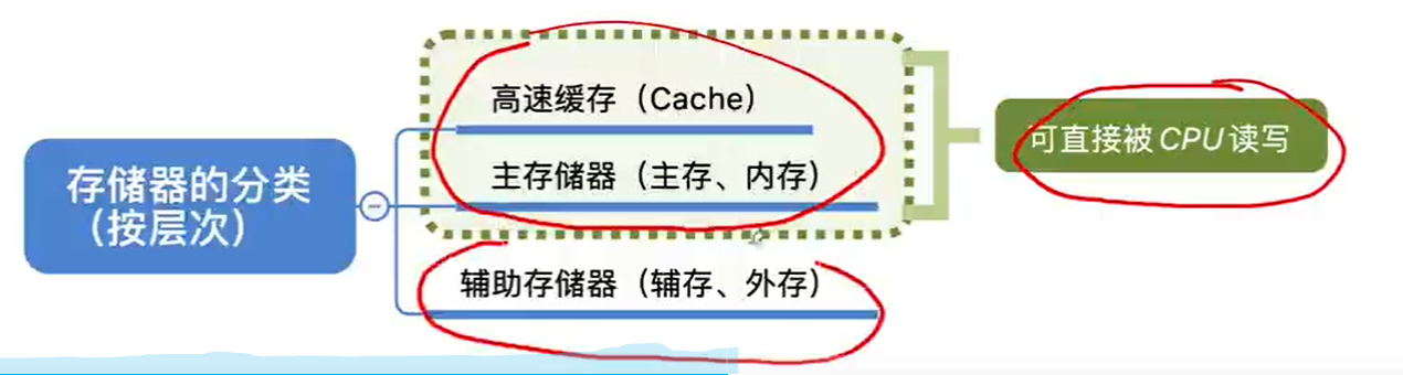 image-20231101095359961