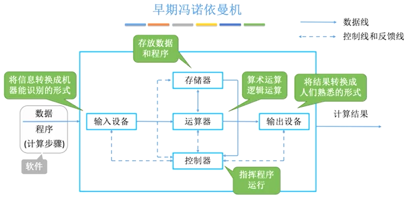 image-20231027110010514