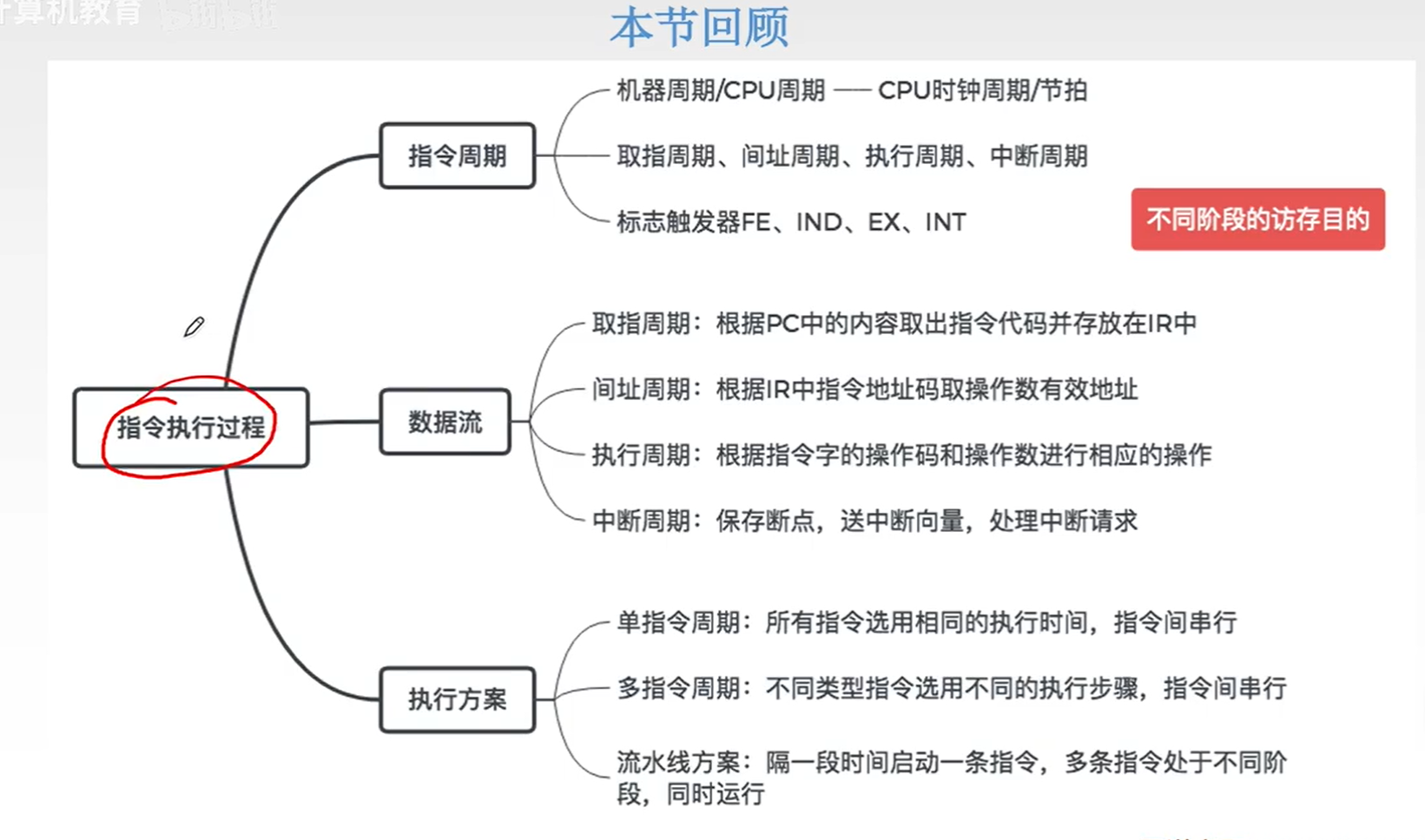 image-20231104042947878