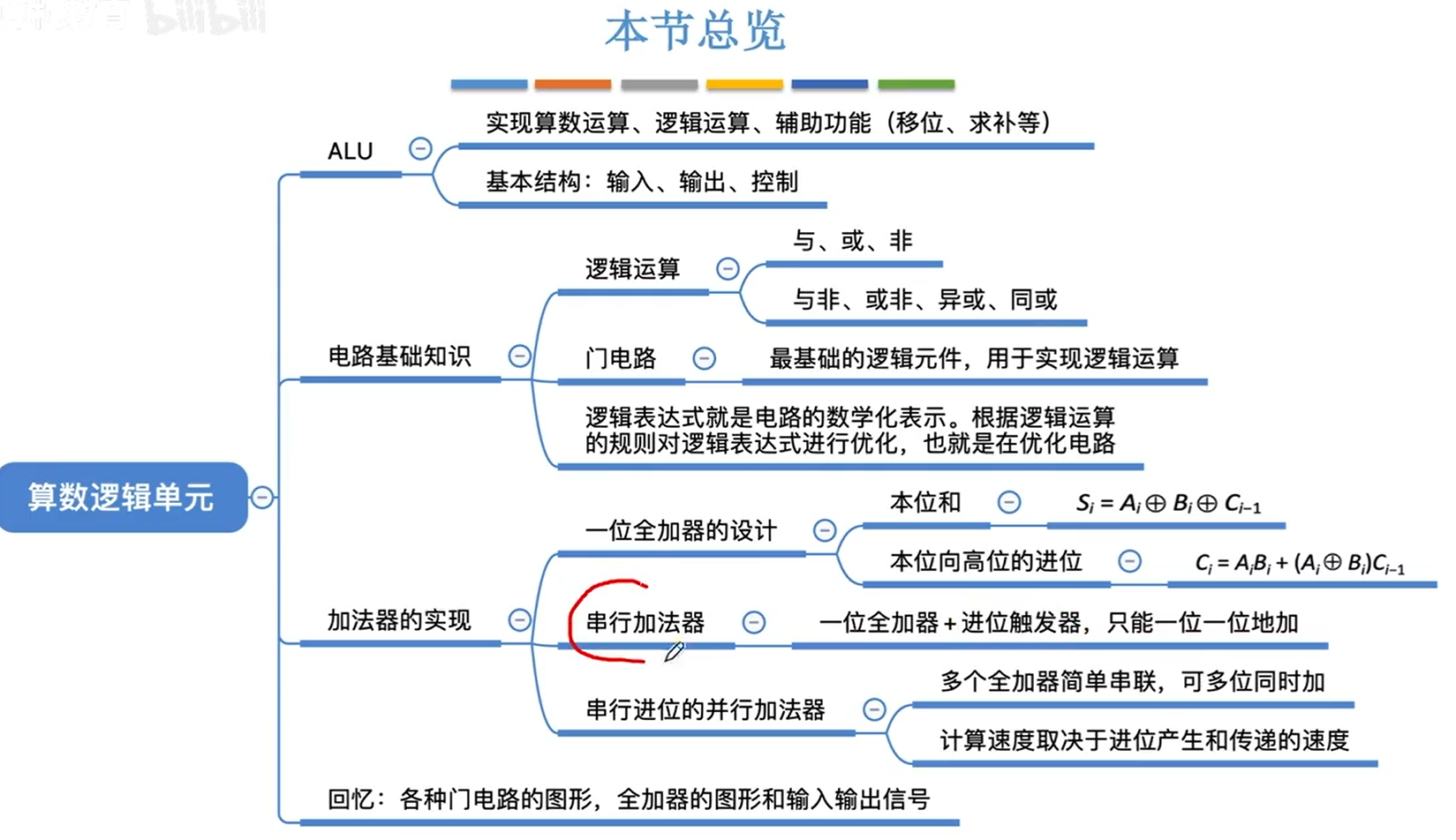 image-20231028101207146