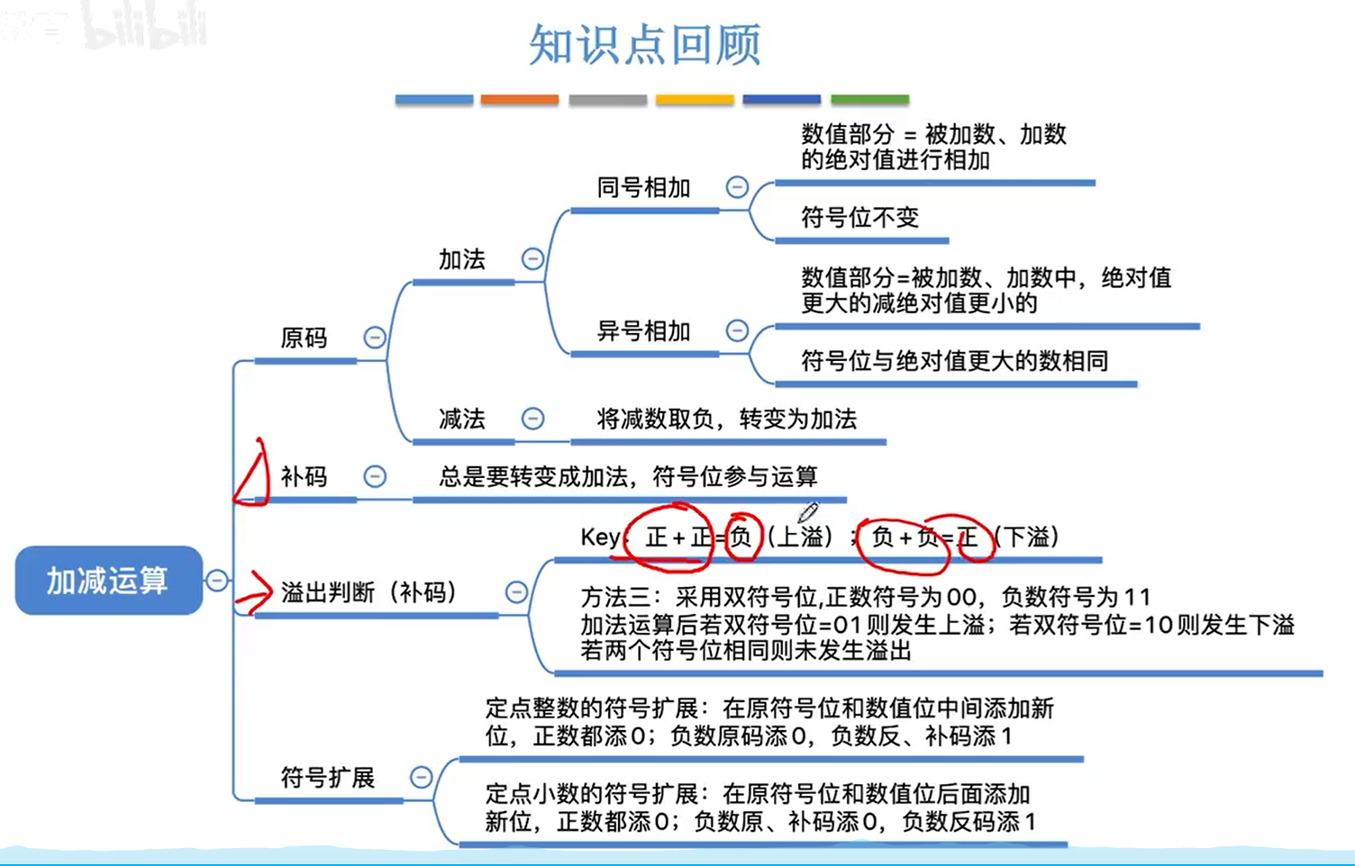 image-20231028135706956