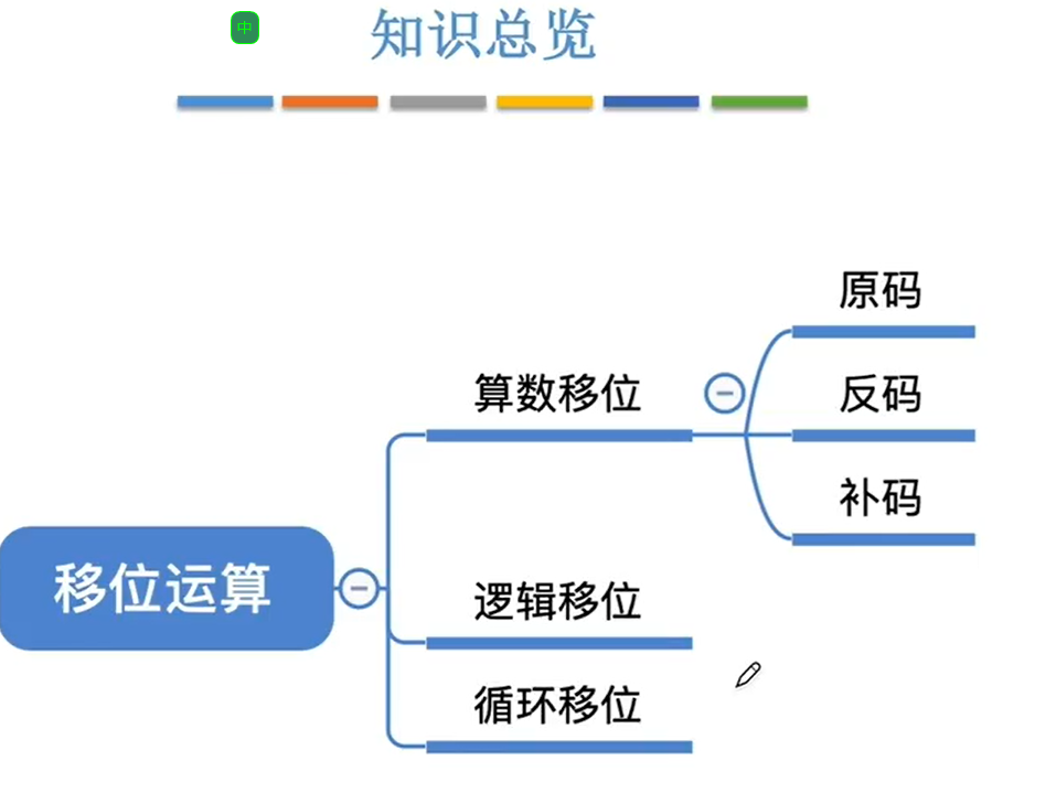 image-20231028141133565